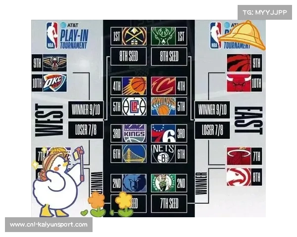 2024至2025赛季NBA常规赛全面启动 10月23日揭幕至4月14日收官