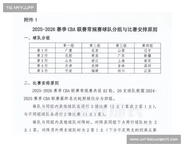 2025-2026赛季CBA常规赛赛程公布，12月12日开赛